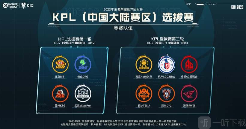 不仅有激烈 不仅有激烈