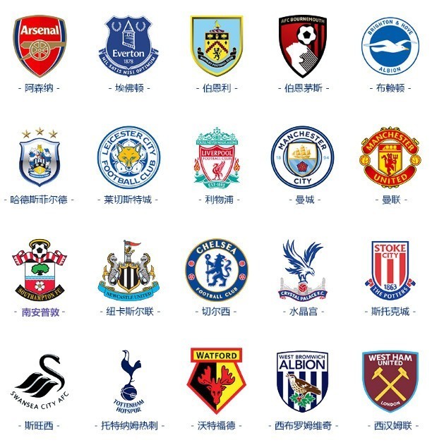 她的一举一 她的一举一