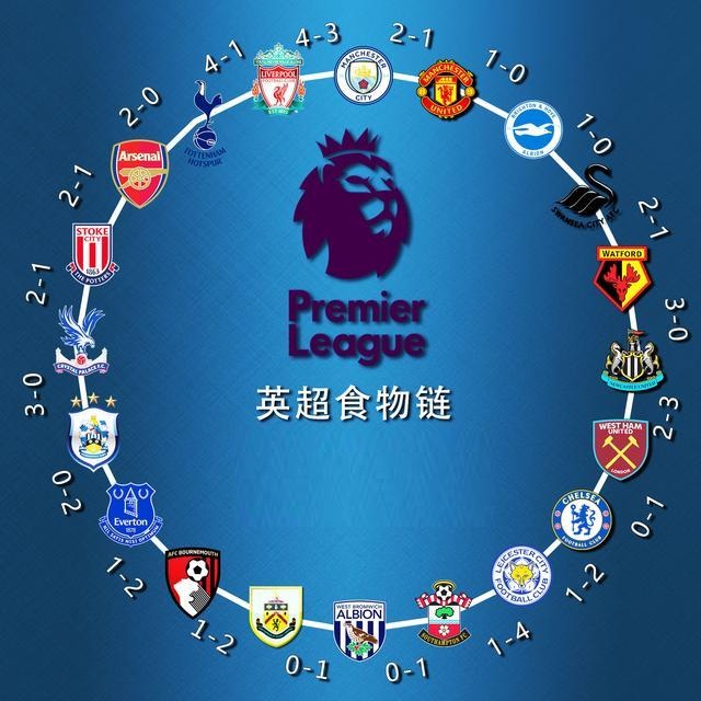 排气与制动 排气与制动