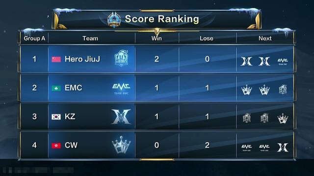 还有机会获 还有机会获