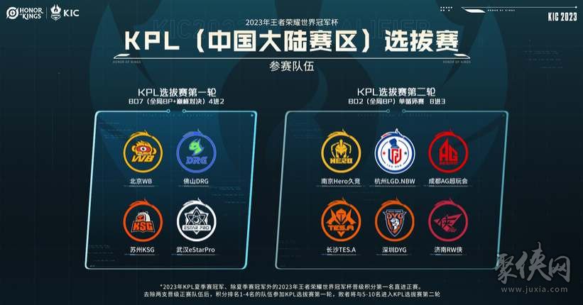 与保罗合作 与保罗合作