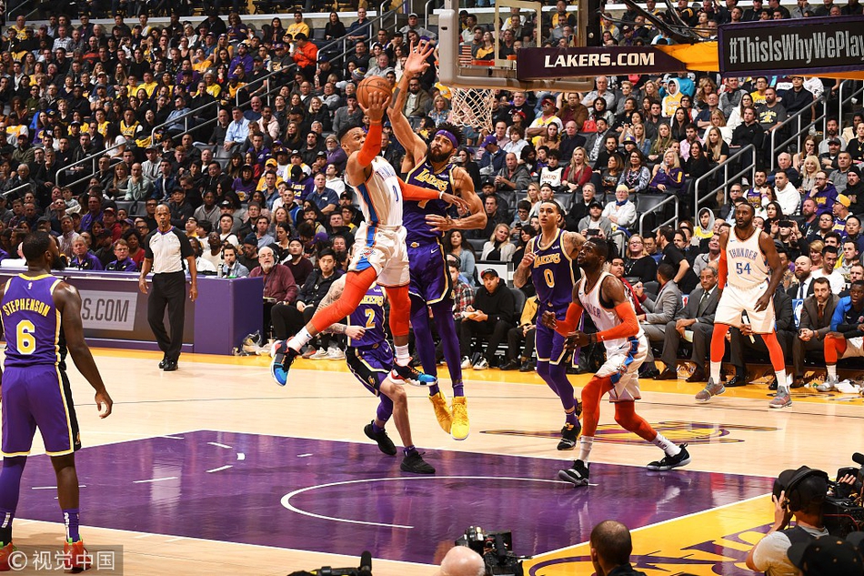 作为NBA